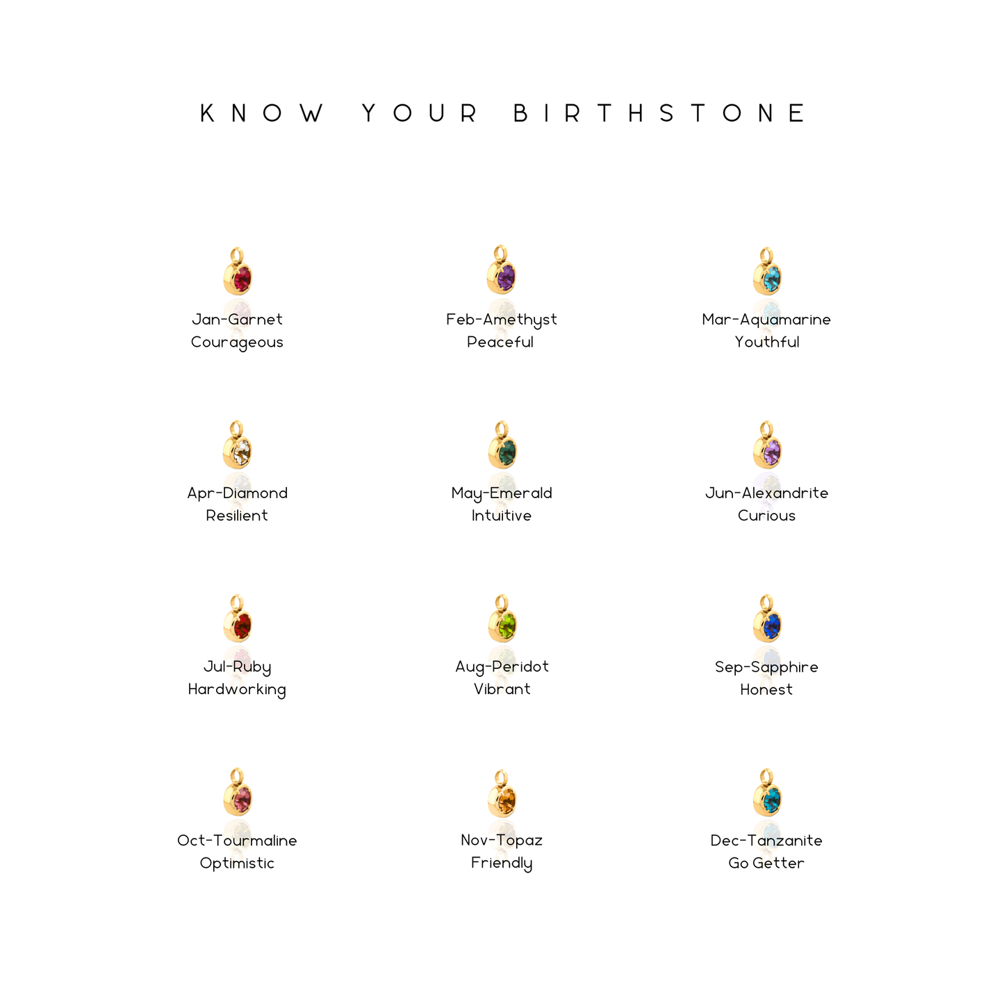 1 Birthstone Necklace - Gold